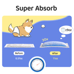 Disposable Dog Diaper Liners Booster Pads for Male & Female Dogs - 100ct Disposable Dog Diaper Liners Booster Pads for Male & Female Dogs - 100ct
